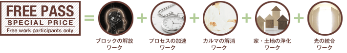 全ワークフリーパス